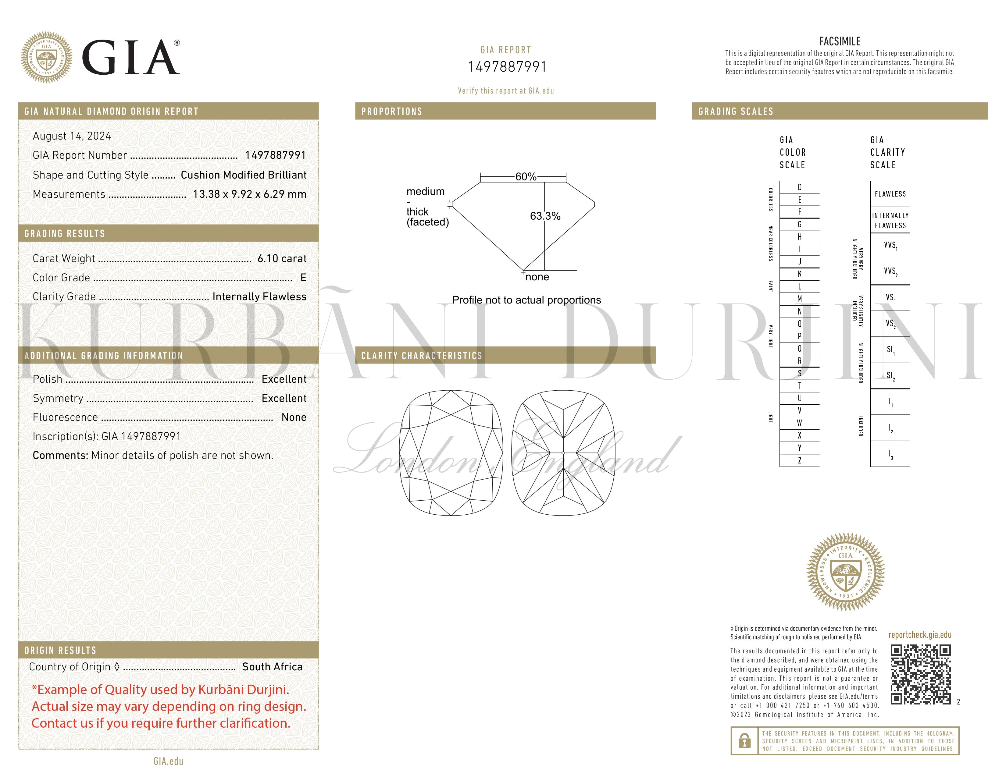 Ravelle Éclat Diamond Cushion Engagement Ring 18K White Gold 12.00ct